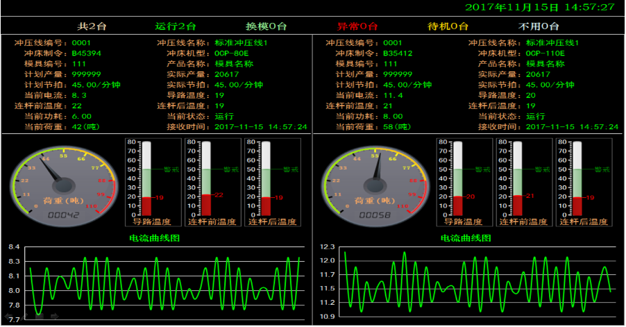 鍛壓設(shè)備遠程運維物聯(lián)網(wǎng)平臺